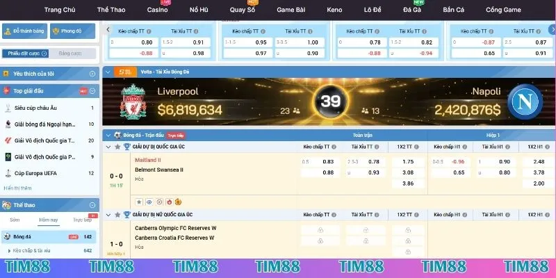 Các thủ thuật soi kèo chấp ngon ăn trong bóng đá