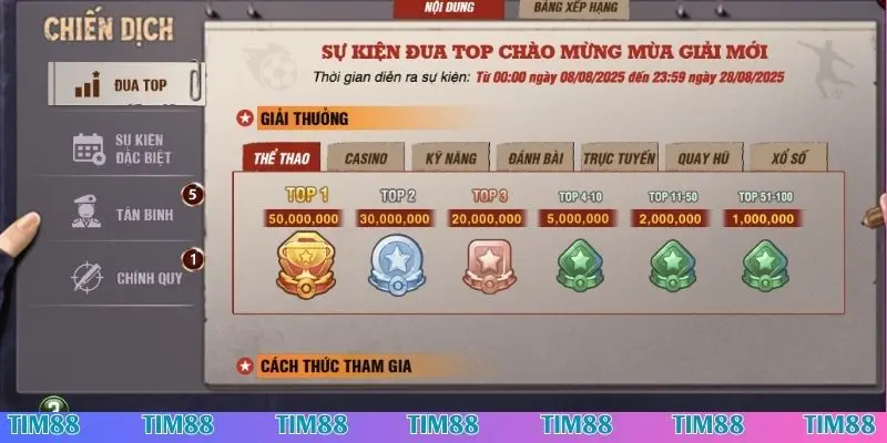 Thưởng khuyến mãi TIM88 độc quyền