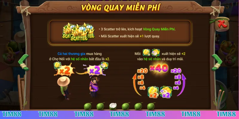 Ưu điểm nổi bật của game Thương Gia Chợ Nổi